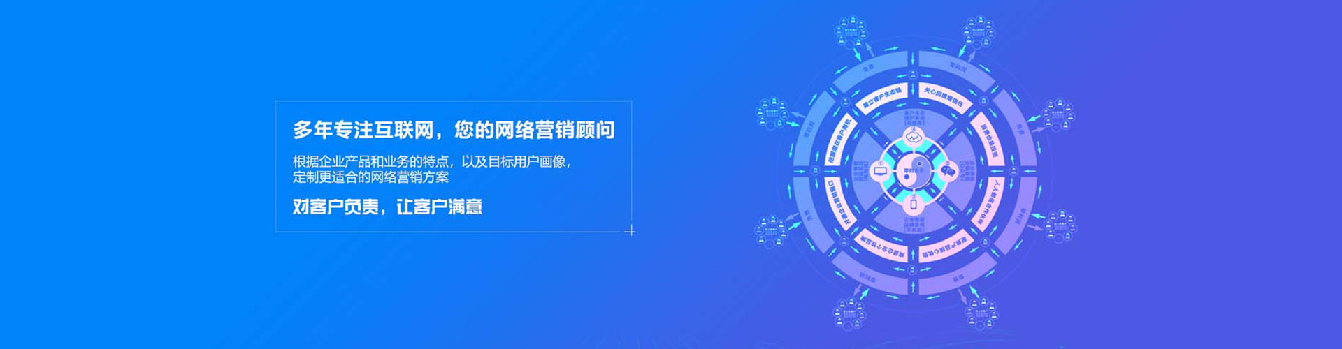 会宁sem怎么做